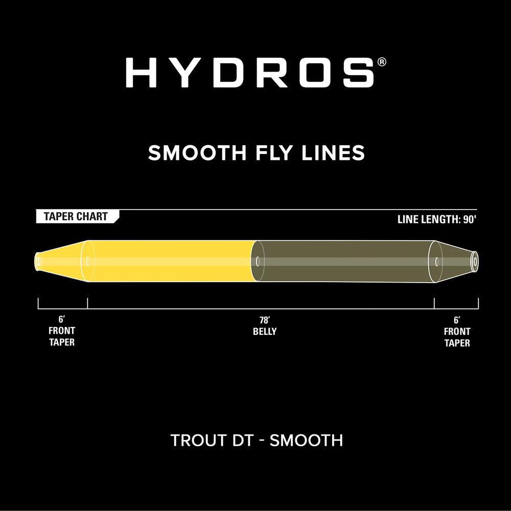 Hydros® Trout Double Taper
